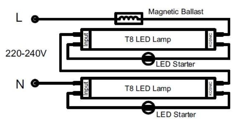 LED Starter for T8 LED Tubes
